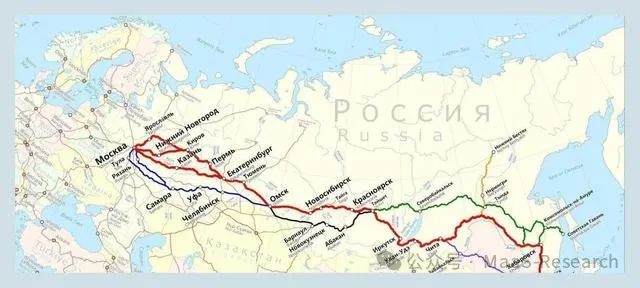 西伯利亚铁路加速对接中国！(图1)