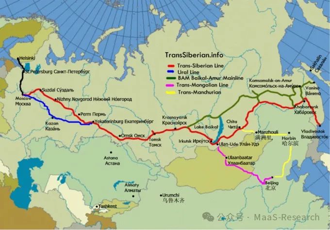 西伯利亚铁路加速对接中国！(图2)