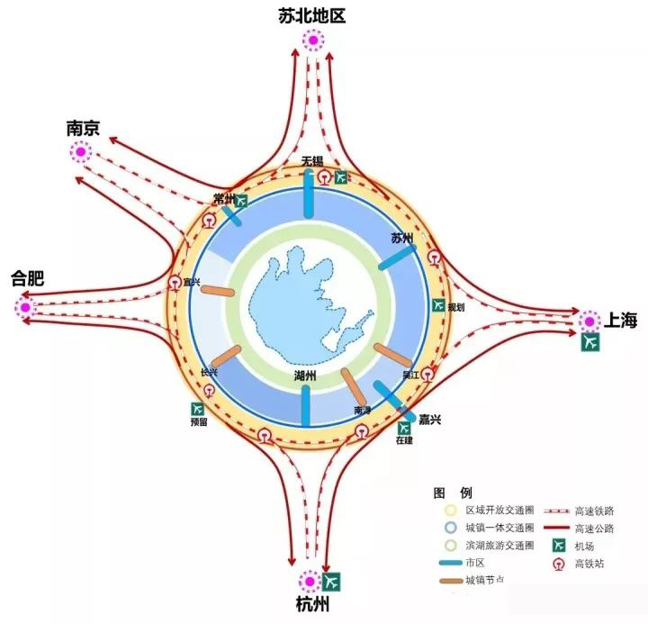 G8388次列车！长三角首条三省一市超级高铁环线即将启用(图3)