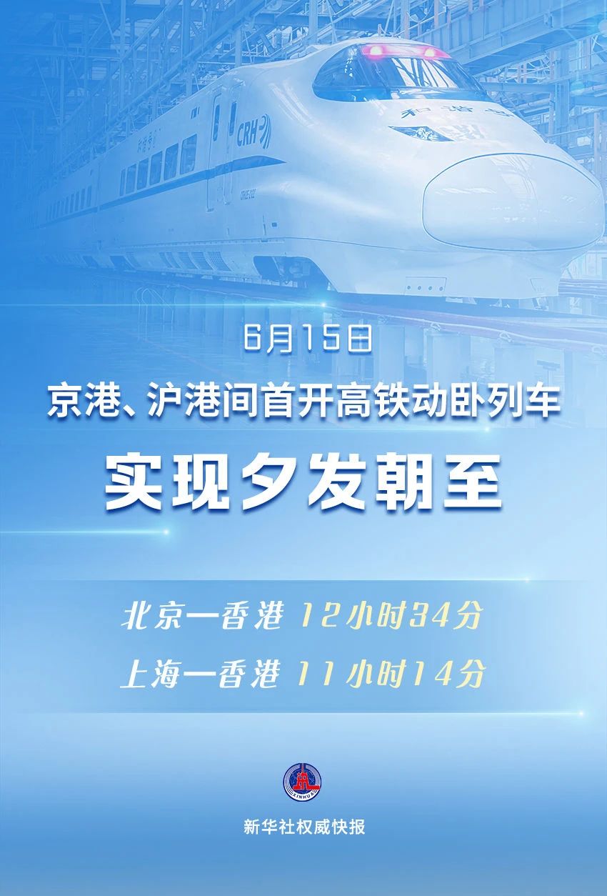 京广高铁复兴号动车组列车全线实现时速350公里！(图1)