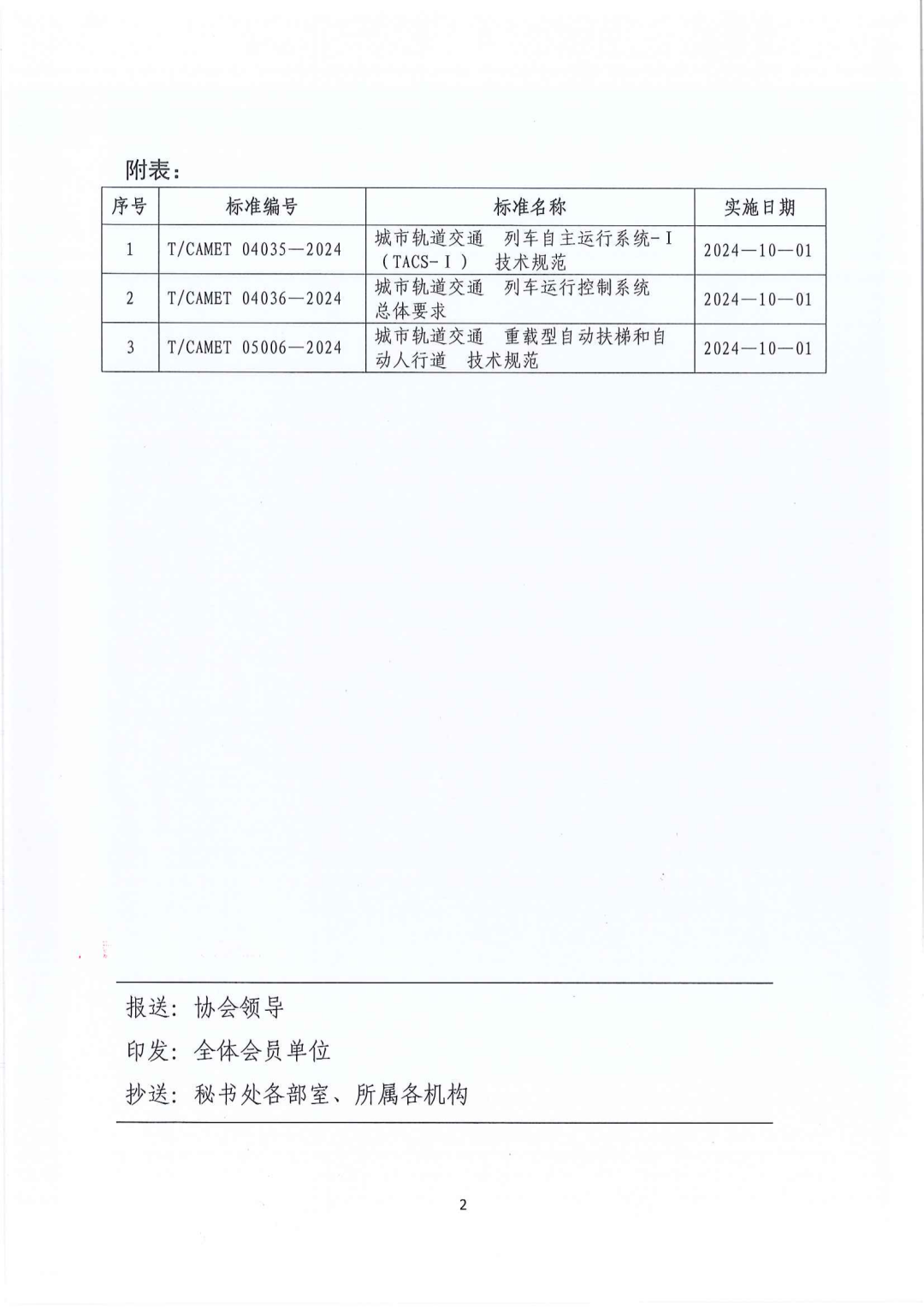 關于批準發布《城市軌道交通 列車自主運行系統-Ⅰ（TACS-Ⅰ） 技術規范》等3項團體標準的公告(圖2)