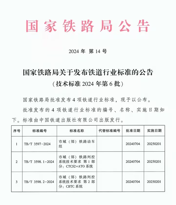 中鐵上海院編制的4項鐵道行業標準正式發布(圖1)