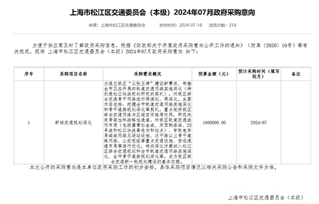 【松江區(qū)】區(qū)交委擬采購“新城交通規(guī)劃深化”研究(圖1)