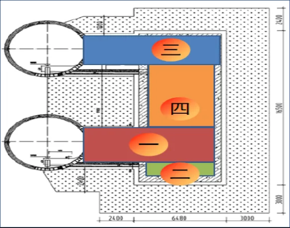 The first case in the Northeast! Harbin Metro successfully tackled technical problems (Figure 3)