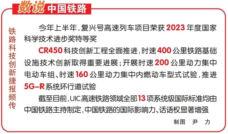 2027年建成！世界最快高铁要来了！(图1)