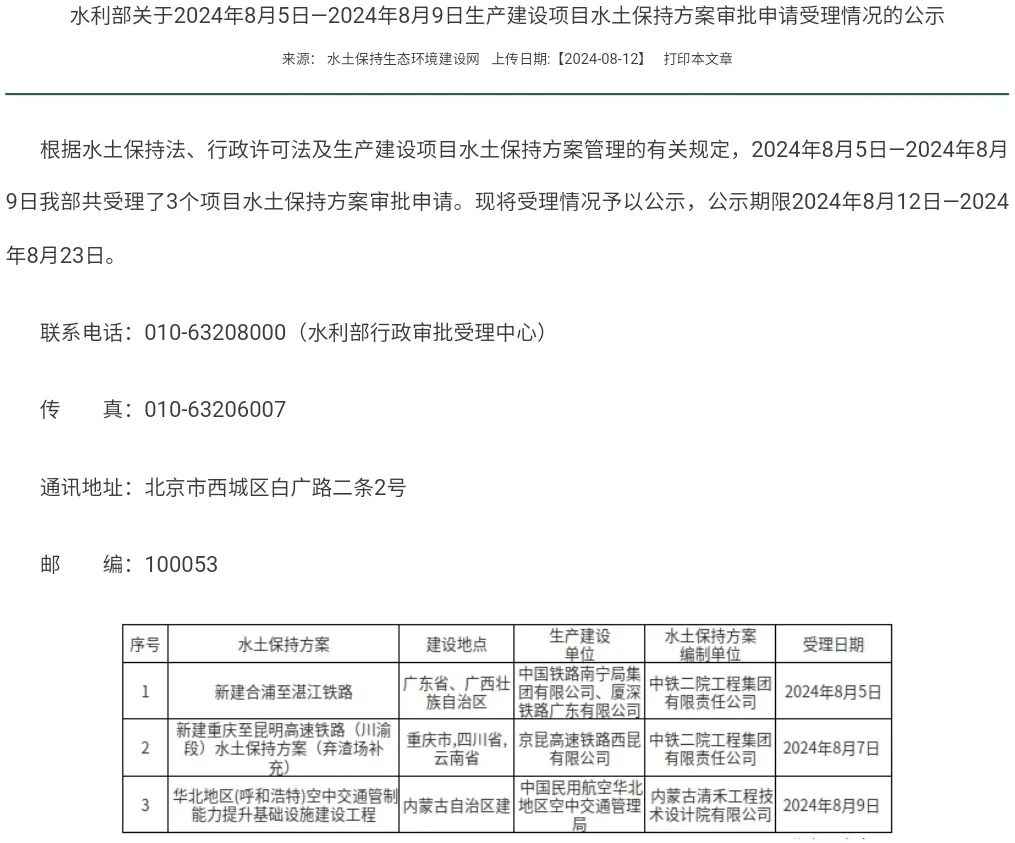 275.2亿元！又一高铁项目即将批复(图1)