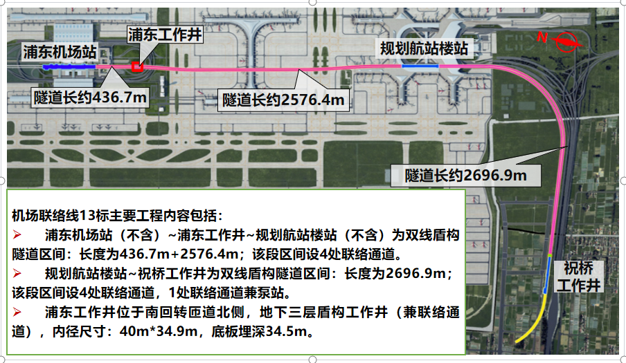 V-shaped! 1,900 meters at a depth of 51 meters! The airport liaison line project has made another breakthrough! (Fig. 2)