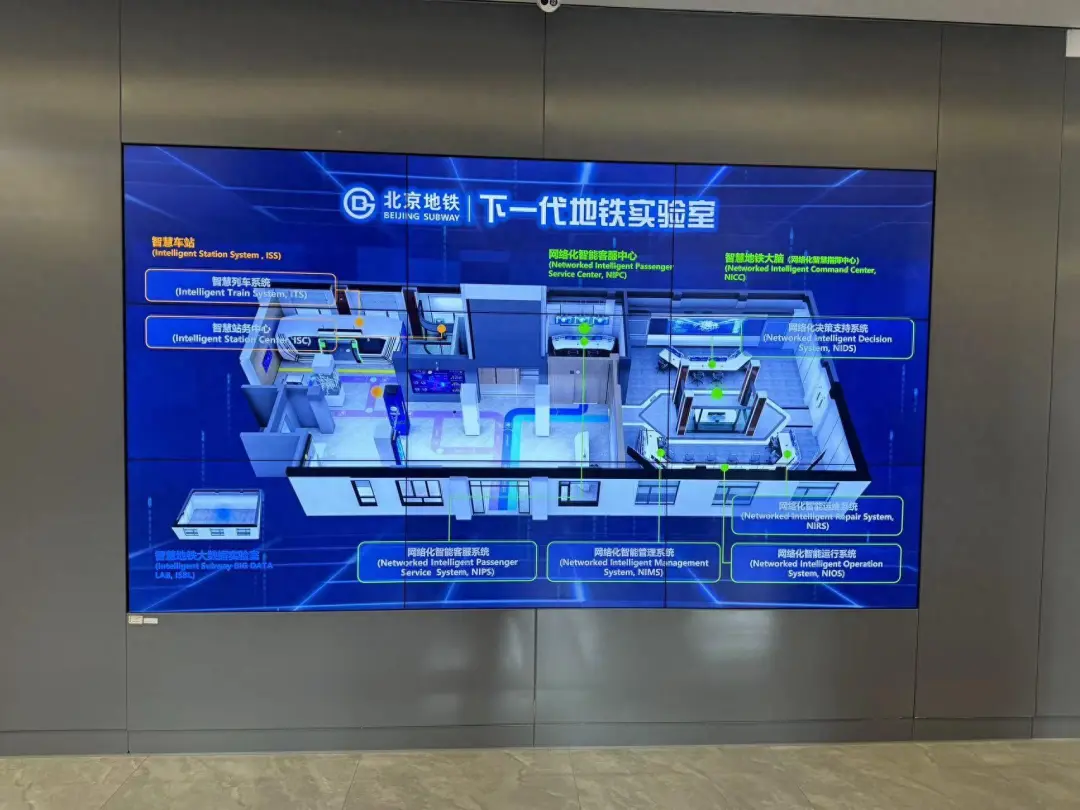 Visit the Next Generation Subway Lab, which will look like the Beijing subway of the future! (Figure 1)