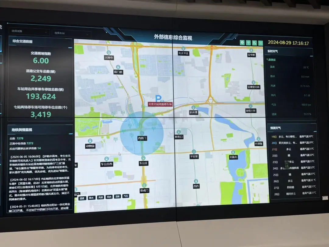 Visit the Next Generation Subway Lab, which will look like the Beijing subway of the future! (Fig. 6)