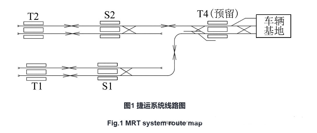 上海浦東國際機場旅客捷運系統(tǒng)維保工作優(yōu)化措施(圖1)