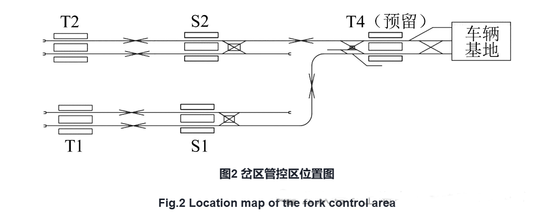 上海浦東國際機場旅客捷運系統(tǒng)維保工作優(yōu)化措施(圖2)