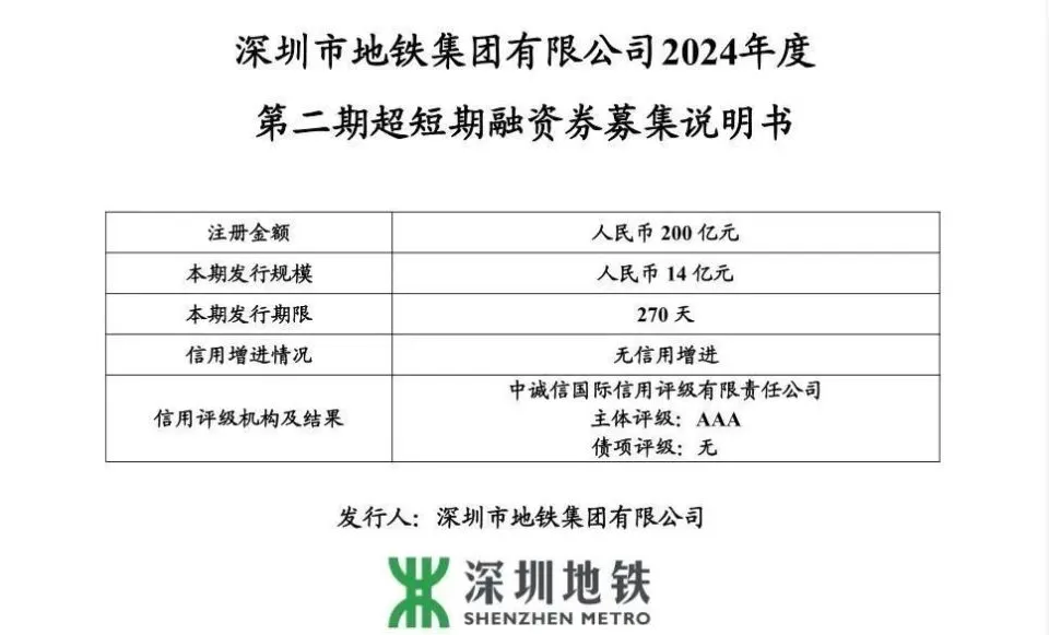 深圳地铁集团公布2024年半年报(图5)