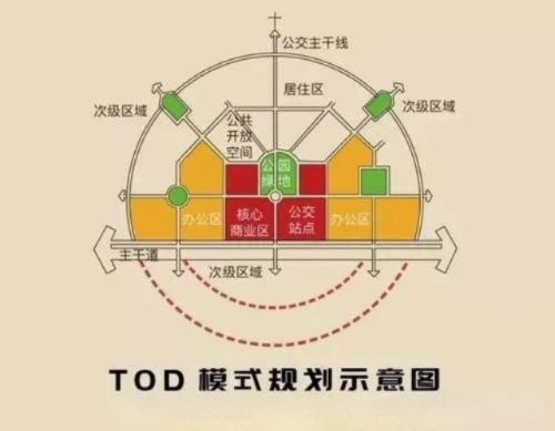 嘉定新城“新城快線“正式啟動(dòng)招標(biāo)！45分鐘直達(dá)市中心(圖2)