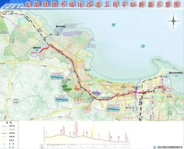 龙烟铁路市域化改造工程施工总价承包招标公告(图2)