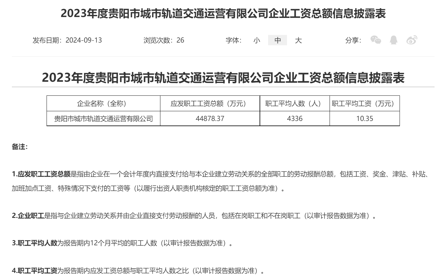 貴陽市軌道交通公司2023年度工資總額披露(圖1)