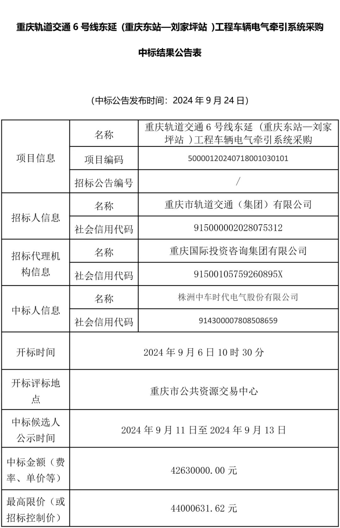 27列地铁车辆架修招标 7列42辆车电牵系统中标(图1)