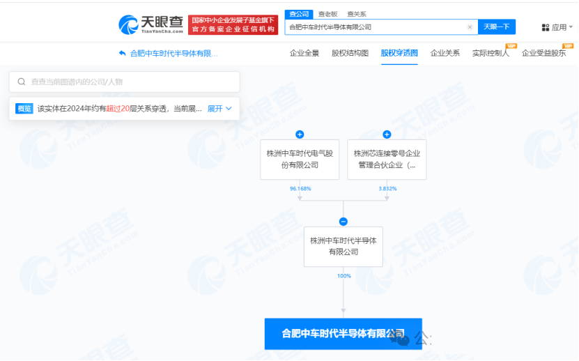 合肥中车时代半导体有限公司成立(图1)