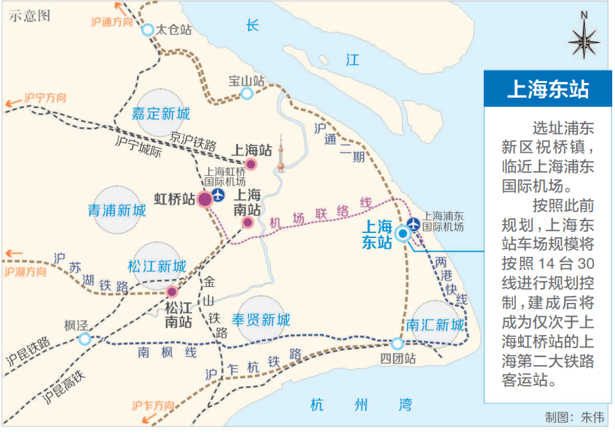 最新確認！上海東站通車時間公布，未來可通過創新模式，直達浦東國際機場(圖3)