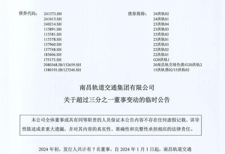 南昌轨道交通超1/3董事变动临时公告(图1)