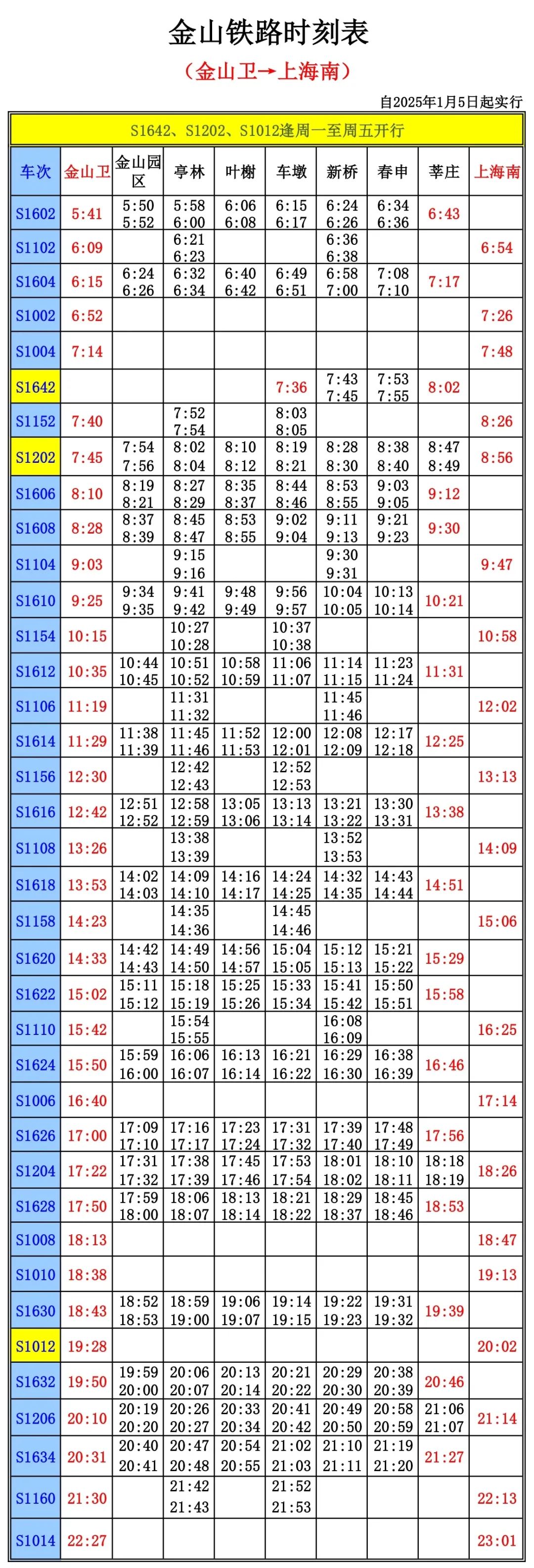 鐵路莘莊站1月5日起開通 金山鐵路調(diào)整時刻表(圖4)