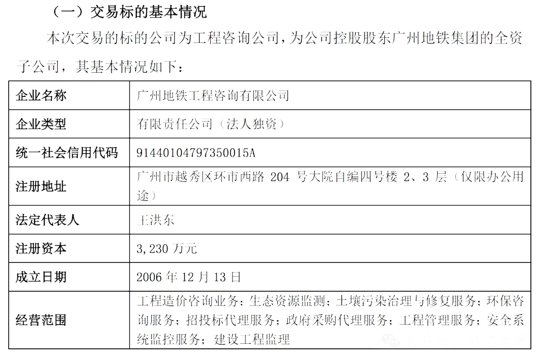 广州地铁设计院拟收购广州地铁工程咨询公司(图1)