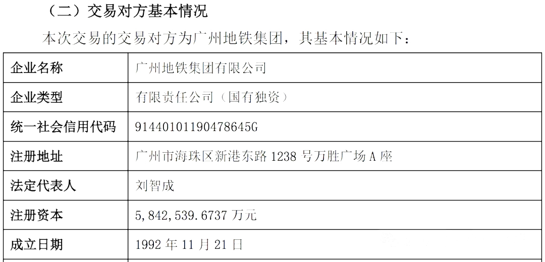 广州地铁设计院拟收购广州地铁工程咨询公司(图2)