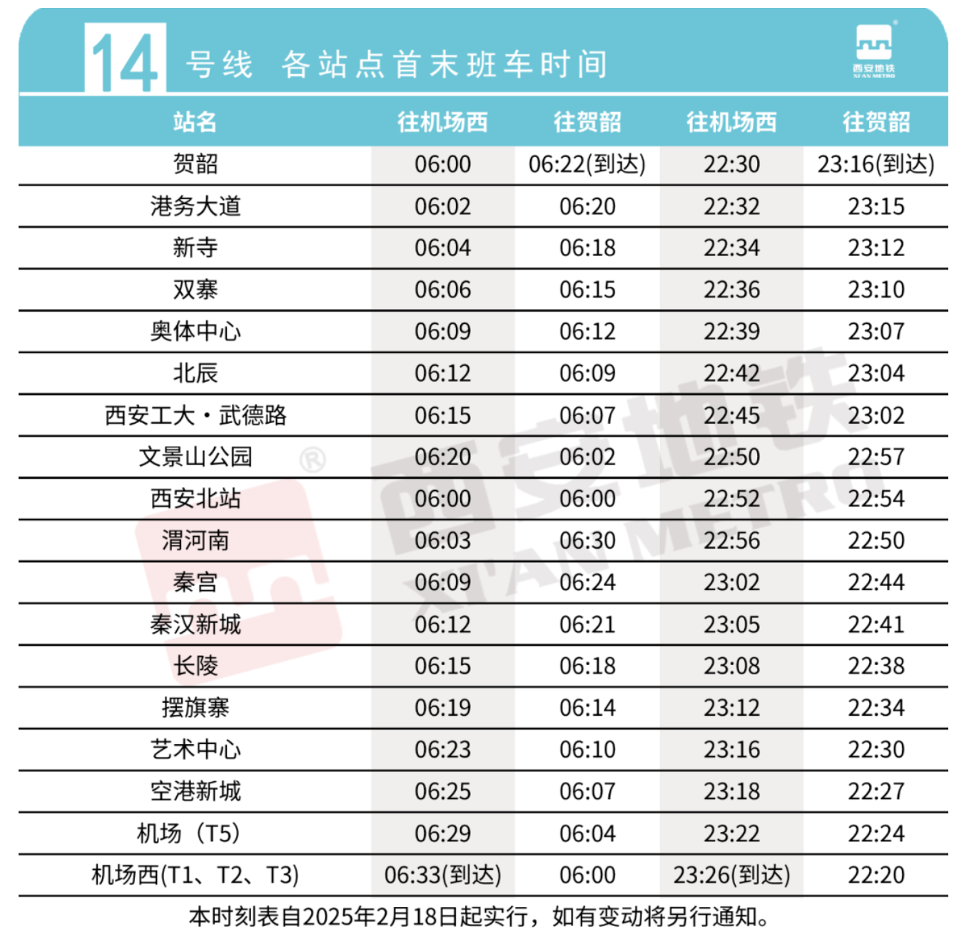 西安地鐵14號線機(jī)場（T5）站將于2025年2月18日首班車起開通運(yùn)營(圖4)