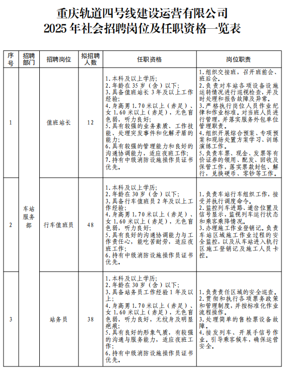 招聘1.png